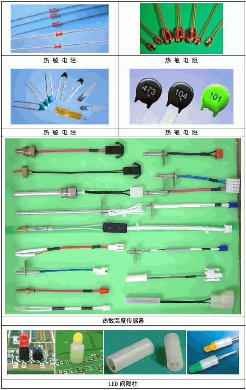 超实用！常用电子元件实物图片大全，值得收藏