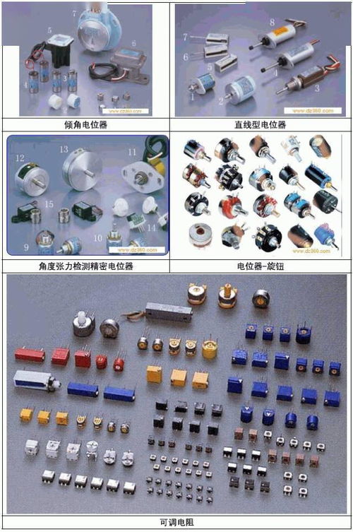 常用电子元件实物图片大全 电子元器件快速识别指南