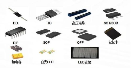 IPO定价4.0元 凯华材料申购深度解读——电子元器件封装材料的潜力与风险